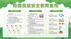 校园食品安全教育宣传