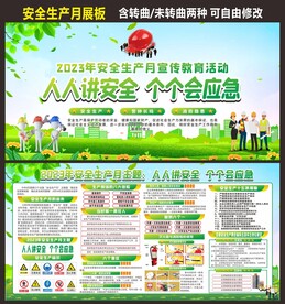 安全生产月展板