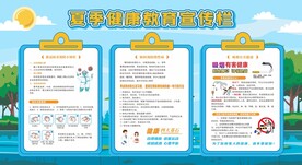 健康教育宣传栏