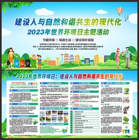 2023年世界环境日