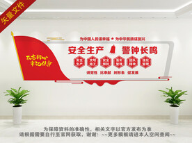 安全生产文化墙