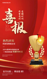 喜报海报