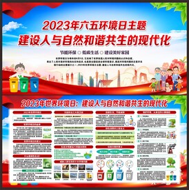 世界环境日宣传展板