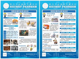 有限空间作业安全知识挂画