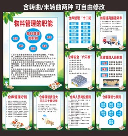 公司仓库物流消防安全管理海报
