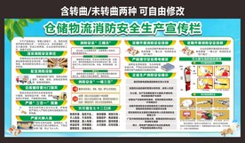 企业工厂仓库物流消防安全生产