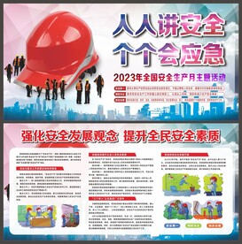  安全展板 