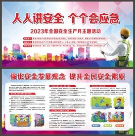 安全展板 