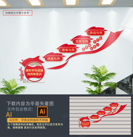 铸牢中华民族共同体意识楼梯