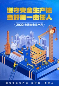 安全生产月海报