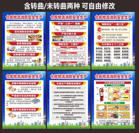 公司仓库物流消防安全生产海报