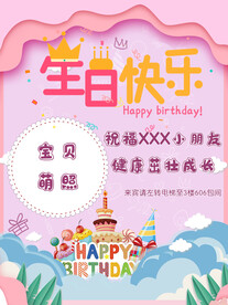 儿童生日导示海报展板