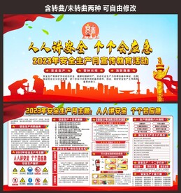 安全生产月主题教育展板