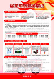 居家消防安全常识
