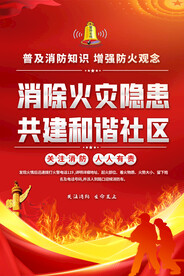 社区消防安全海报