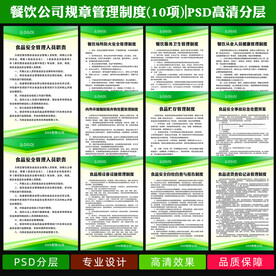 餐饮公司管理制度