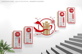 廉洁楼梯文化墙