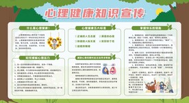 心理健康教育宣传栏