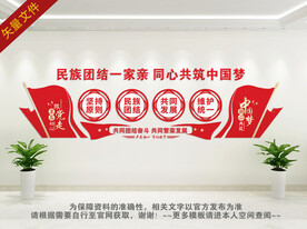 民族团结文化展板