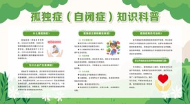 自闭症孤独症展板