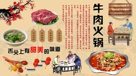 牛肉火锅背景墙