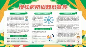 慢性病防治知识宣传栏