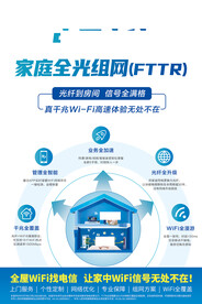 家庭全光组网FTTR