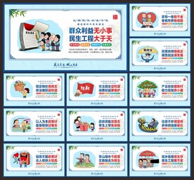 民生展板