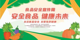 食品安全展板