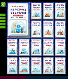 安全生产展板