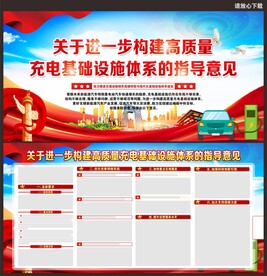高质量充电基础设施体系