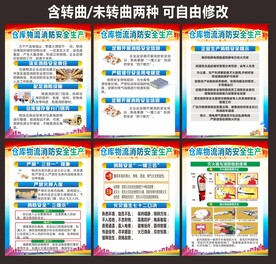 仓库消防安全