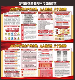 人人讲安全个个会应急安全生产月