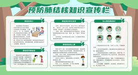 预防肺结核宣传栏