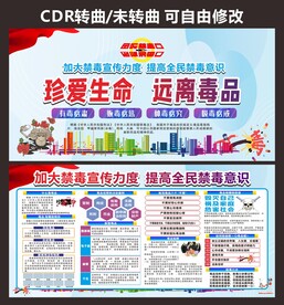 校园禁毒宣传栏展板