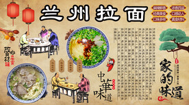 兰州拉面背景墙