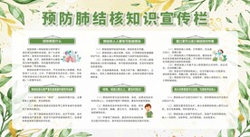 预防肺结核宣传栏