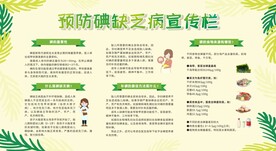 预防碘缺乏病展板