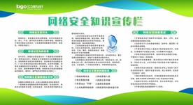 网络安全展板