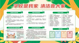 创建卫生校园宣传栏展板