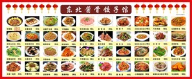 东北酱骨饺子馆灯箱