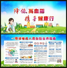 一图读懂成人高血脂食养指南