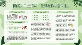 防治三高健康教育宣传栏
