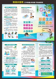 防溺水安全知识