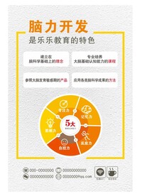 大脑潜能开发
