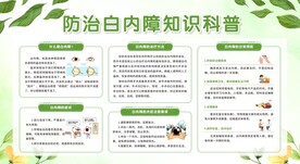 防治白内障健康知识宣传栏