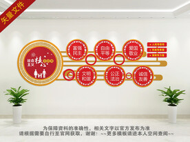 社会主义核心