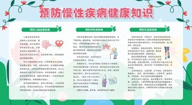 慢性病防治知识宣传栏