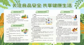食品安全展板