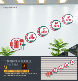 信访楼梯文化墙